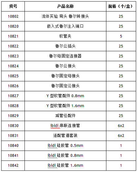 1686623427188637.png image.png